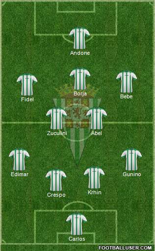 Córdoba C.F., S.A.D. Formation 2015