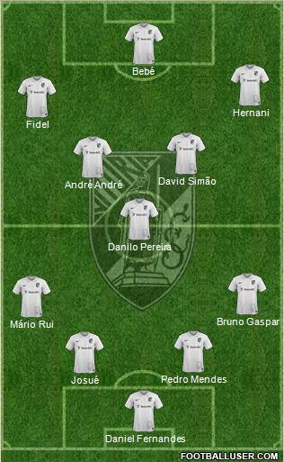 Vitória Sport Club Formation 2015