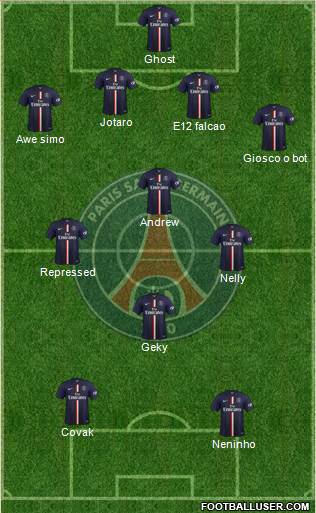 Paris Saint-Germain Formation 2015