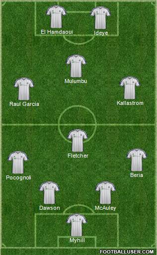 West Bromwich Albion Formation 2015