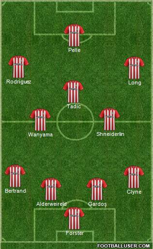 Southampton Formation 2015