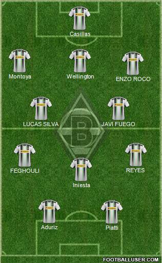 Borussia Mönchengladbach Formation 2015