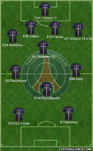 Paris Saint-Germain Formation 2015