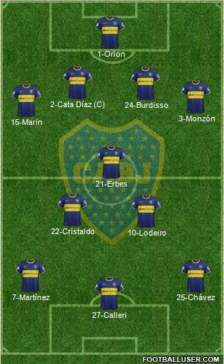 Boca Juniors Formation 2015