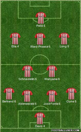 Southampton Formation 2015