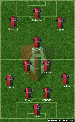 Club Deportivo Atlas Formation 2015
