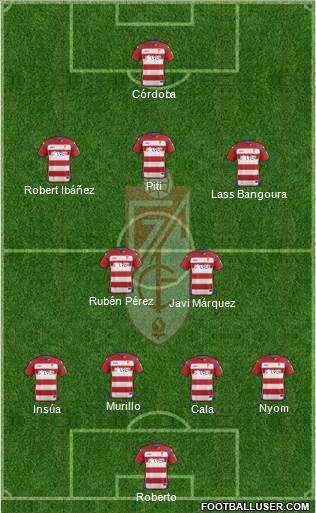 Granada C.F. Formation 2015