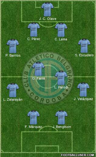Belgrano de Córdoba Formation 2015