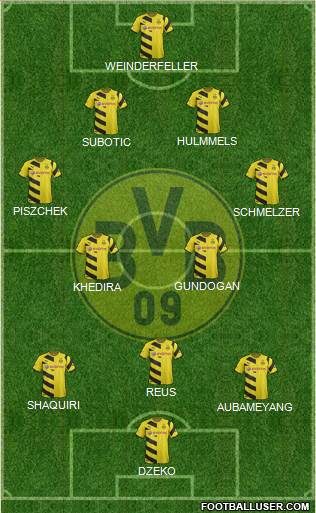 Borussia Dortmund Formation 2015