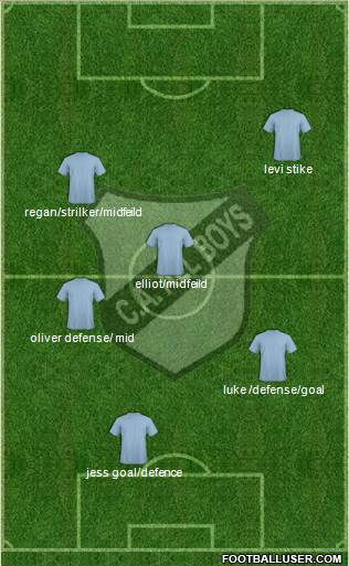 All Boys Formation 2015