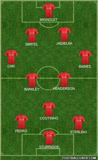 Liverpool Formation 2015