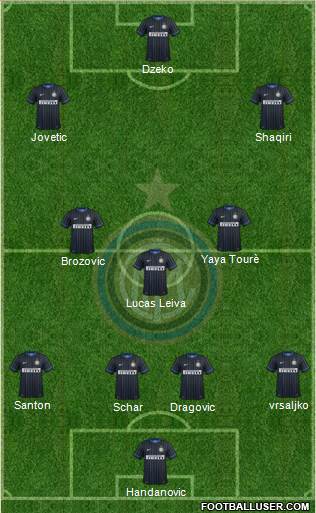 F.C. Internazionale Formation 2015