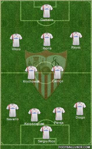 Sevilla F.C., S.A.D. Formation 2015