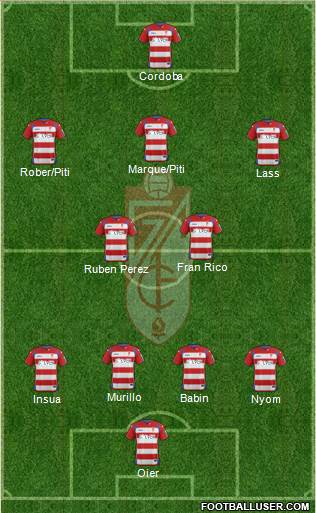 Granada C.F. Formation 2015