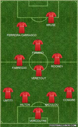 Liverpool Formation 2015