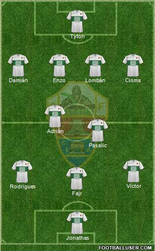 Elche C.F., S.A.D. Formation 2015