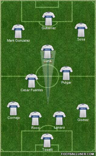 CD Universidad Católica Formation 2015