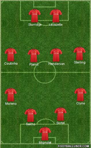 Liverpool Formation 2015