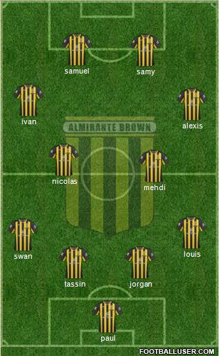Almirante Brown Formation 2015