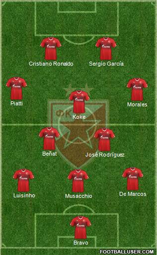 FC Red Star Belgrade Formation 2015