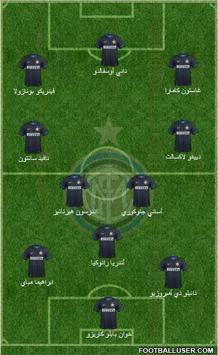 F.C. Internazionale Formation 2015