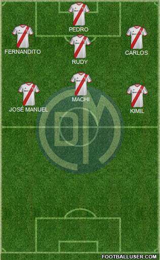 CC Deportivo Municipal Formation 2015
