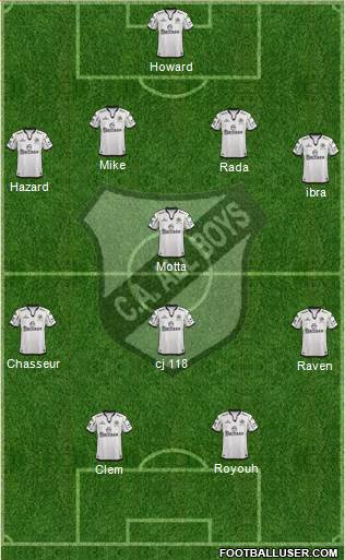 All Boys Formation 2015