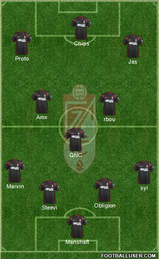 Granada C.F. Formation 2015