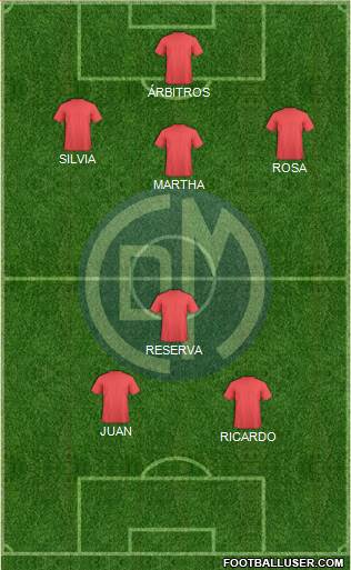 CC Deportivo Municipal Formation 2015