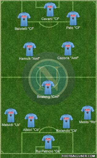 Napoli Formation 2015