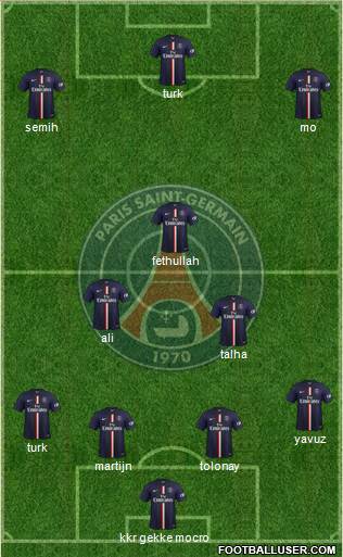 Paris Saint-Germain Formation 2015