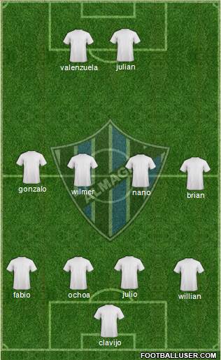 Almagro Formation 2015