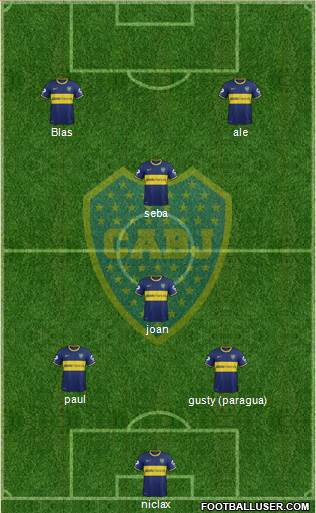 Boca Juniors Formation 2015