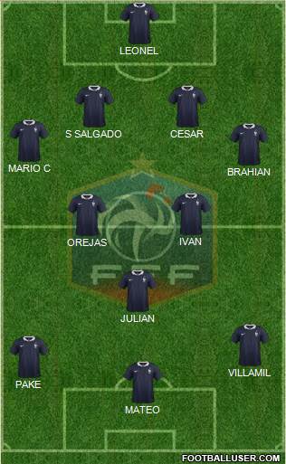 France Formation 2015