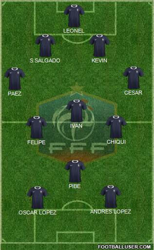 France Formation 2015