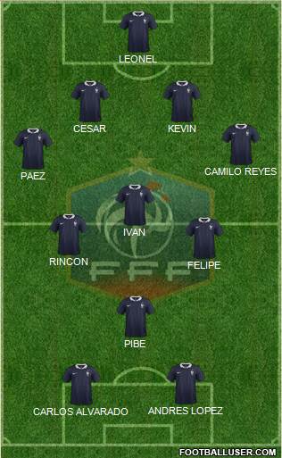 France Formation 2015