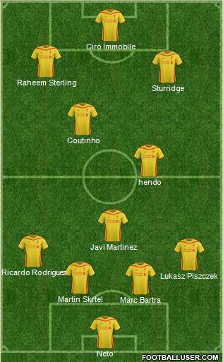 Liverpool Formation 2015