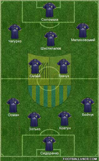 Metalist Kharkiv Formation 2015