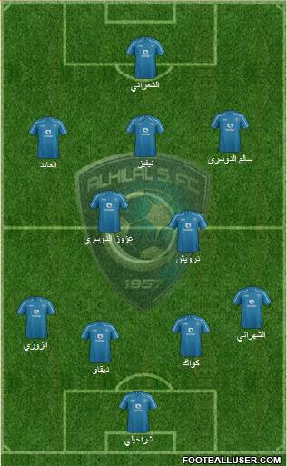 Al-Hilal (KSA) Formation 2015