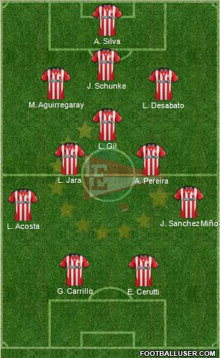 Estudiantes de La Plata Formation 2015
