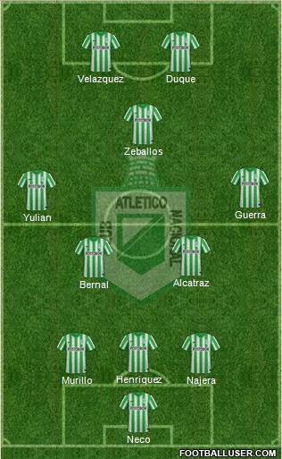 CDC Atlético Nacional Formation 2015