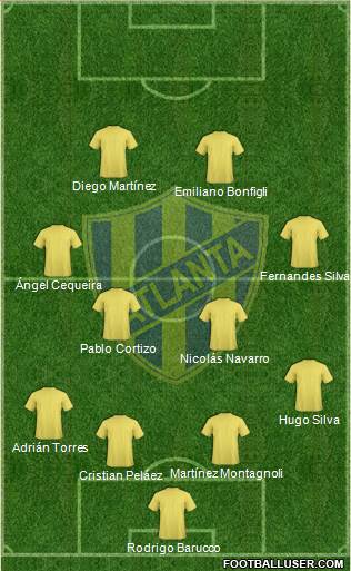 Atlanta Formation 2015