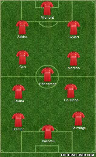 Liverpool Formation 2015