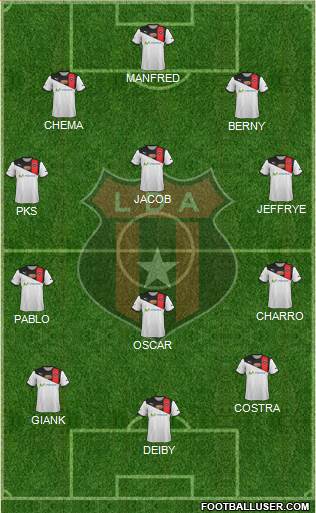 Liga Deportiva Alajuelense football formation