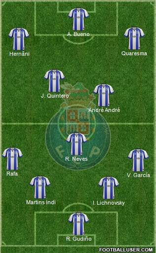 Futebol Clube do Porto - SAD Formation 2015