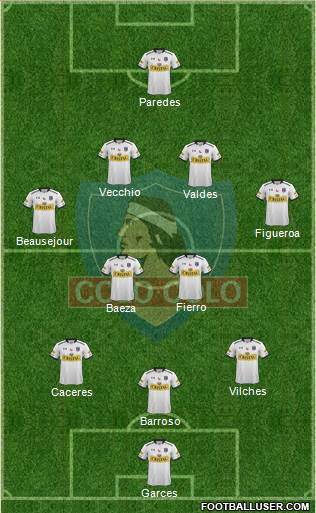 CSD Colo Colo Formation 2015