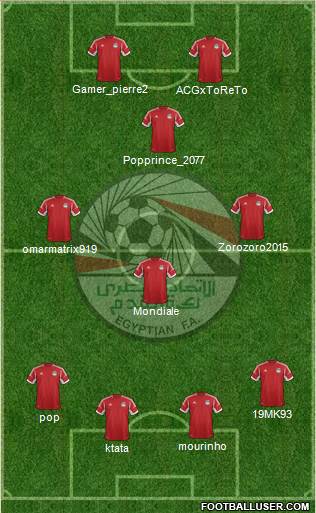 Egypt Formation 2015
