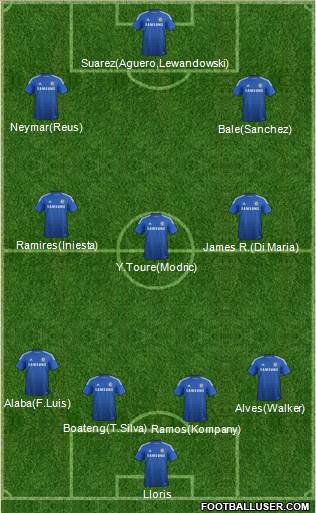 Chelsea Formation 2015