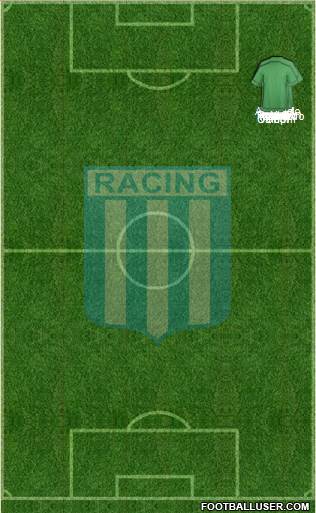 Racing Club Formation 2015