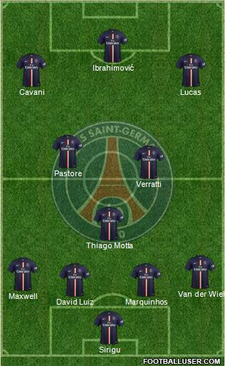 Paris Saint-Germain Formation 2015